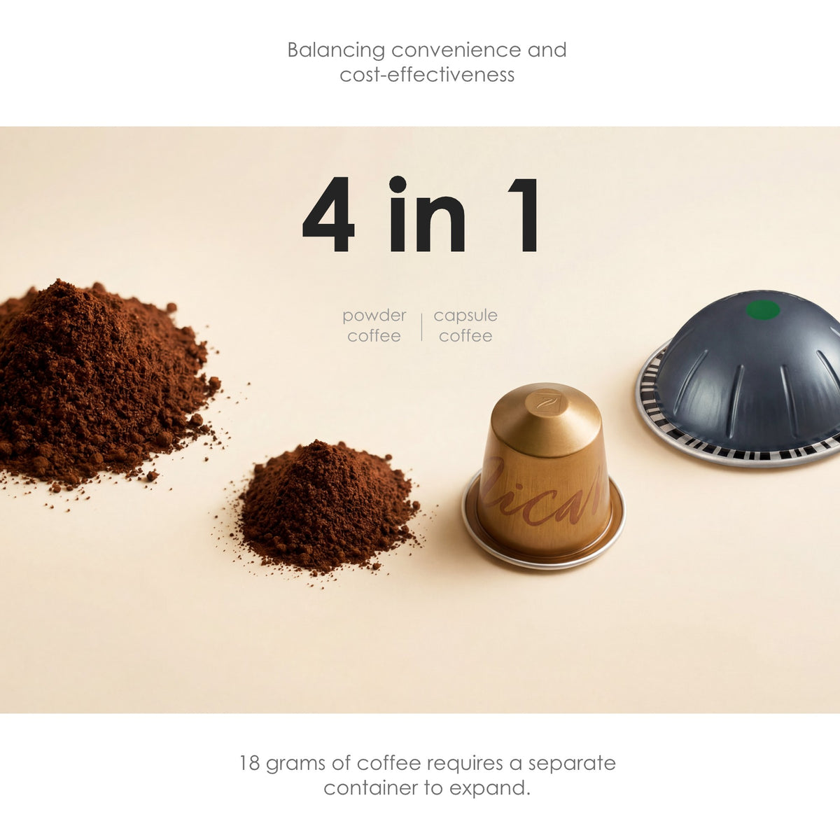 Espresso standard